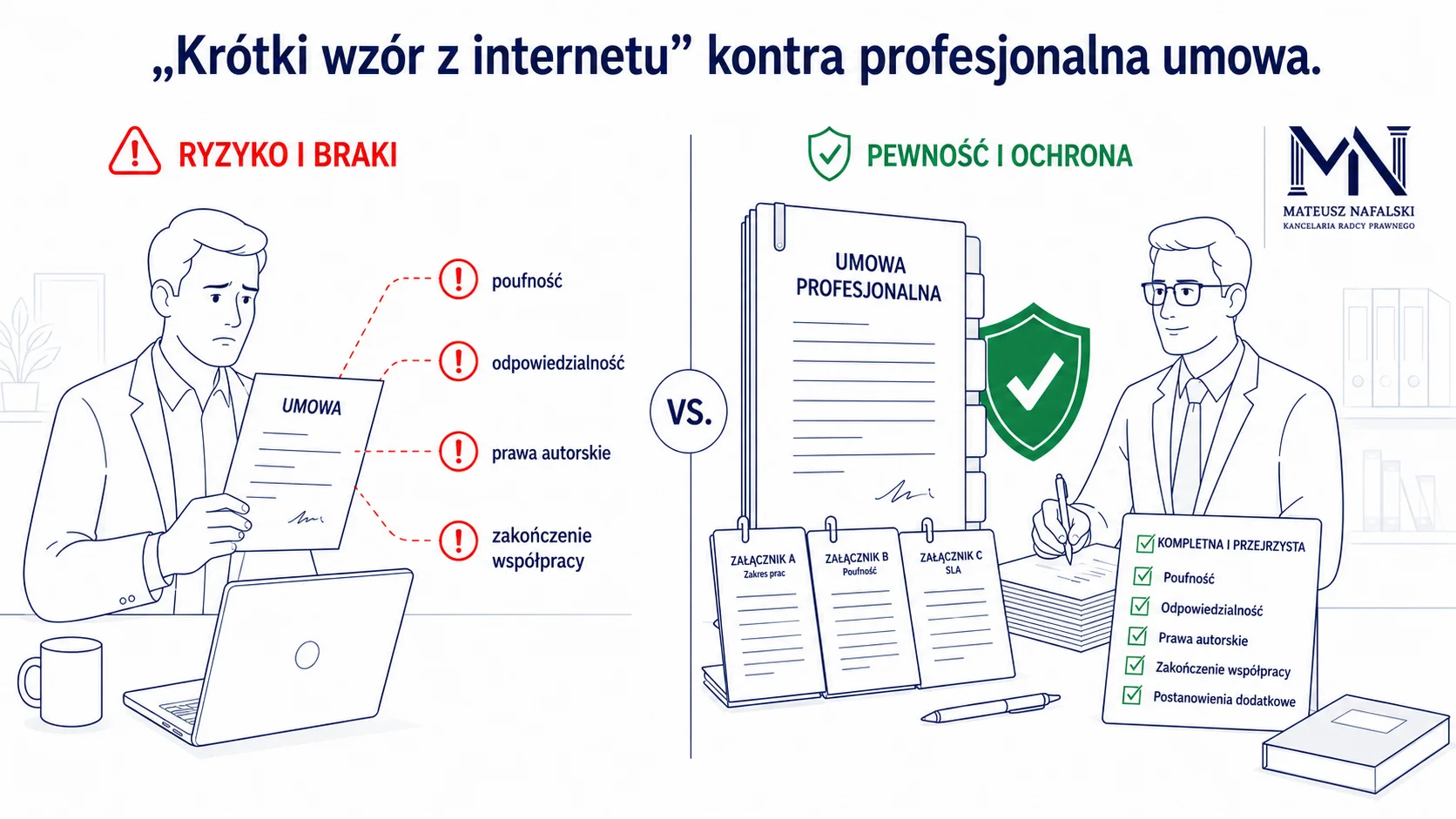 Porównanie krótkiego wzoru umowy B2B z umową dopasowaną do konkretnej współpracy