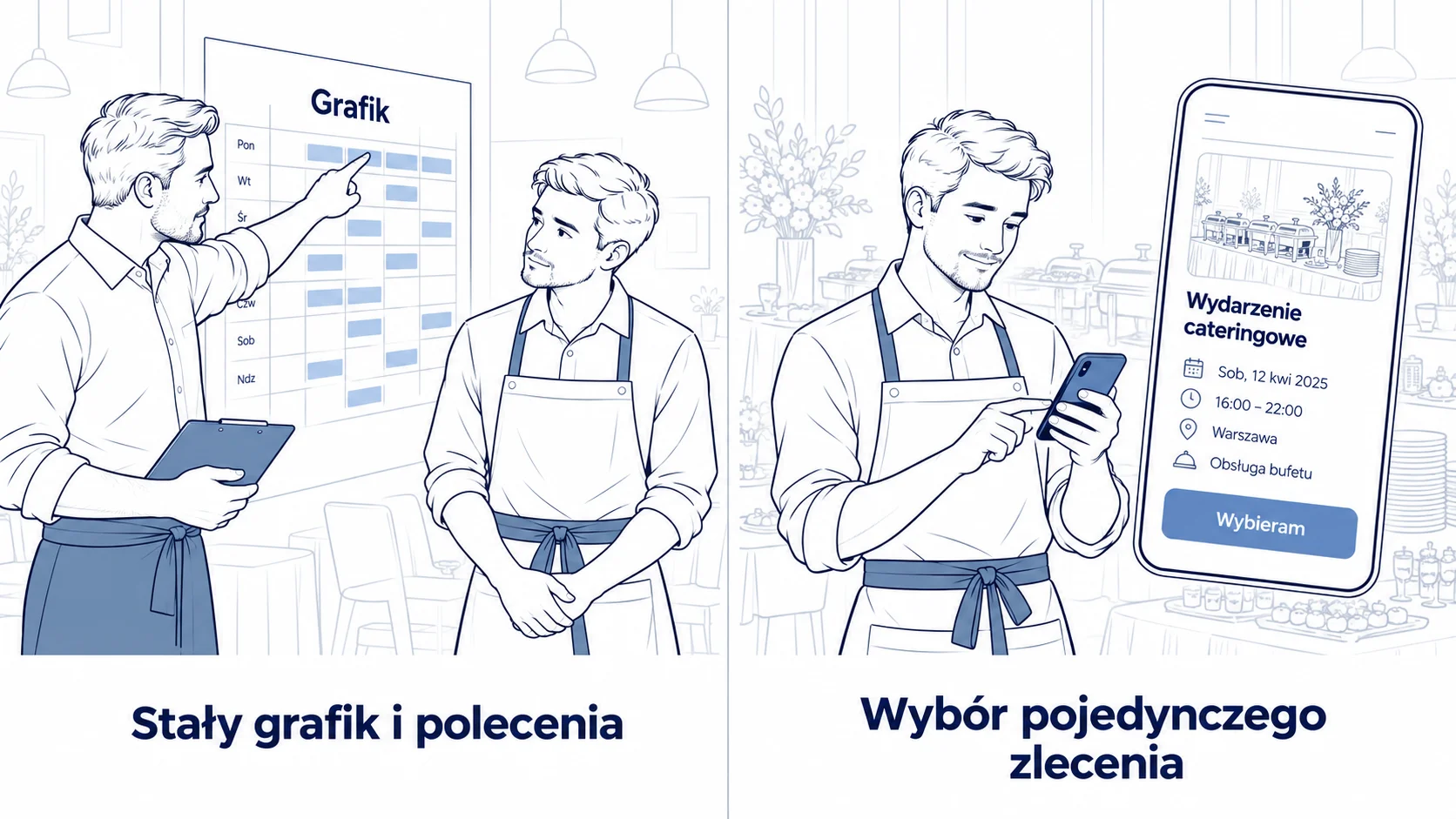 Sezonowy kelner: zlecenie czy umowa o pracę?
